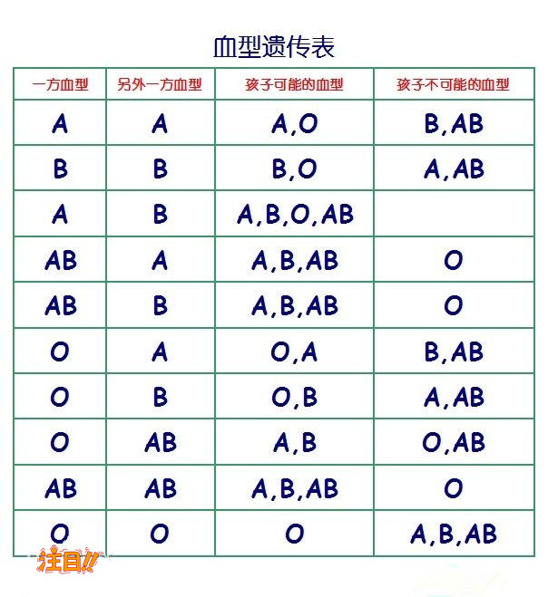 唐山隐私亲子鉴定办理流程,唐山隐私亲子鉴定多少钱